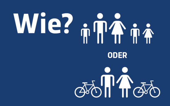 Wie hole ich das meiste aus der Aktion heraus?